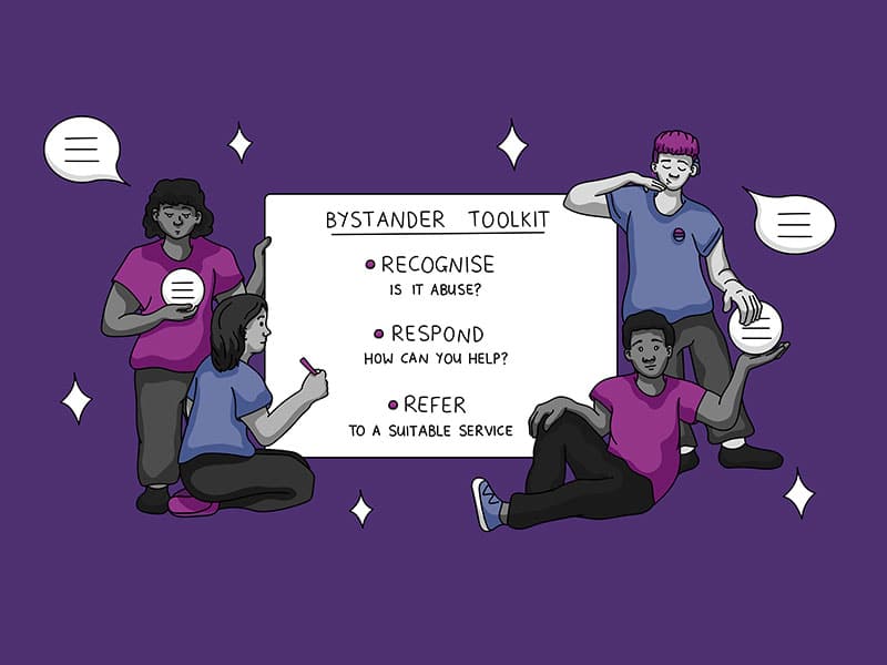 lgbtq domestic violence resources